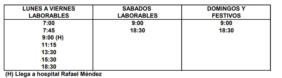 horario salidas aguilas lorca