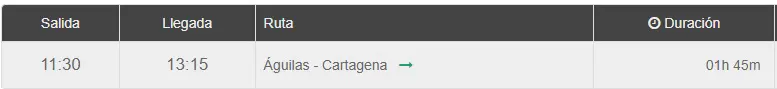 horario autobus aguilas a cartagena