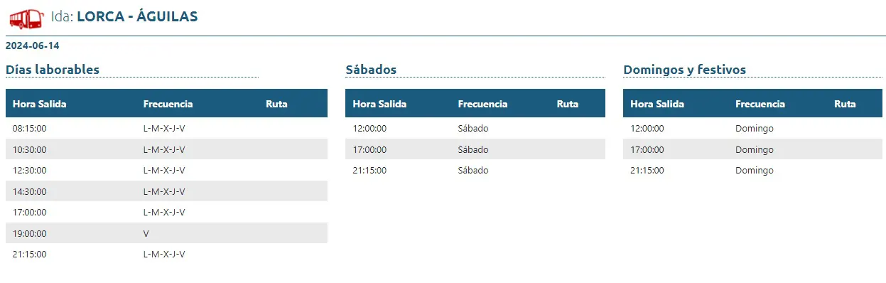 horario autobus lorca aguilas